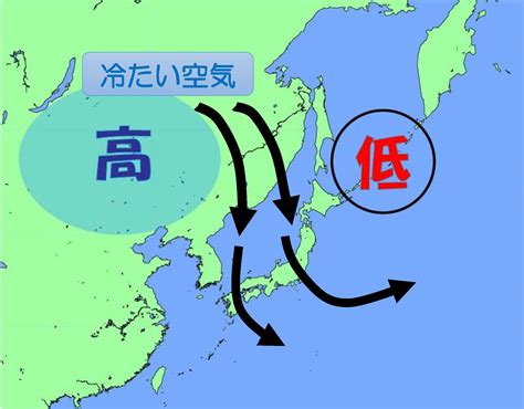 東低西高|西高東低の気圧配置とは？